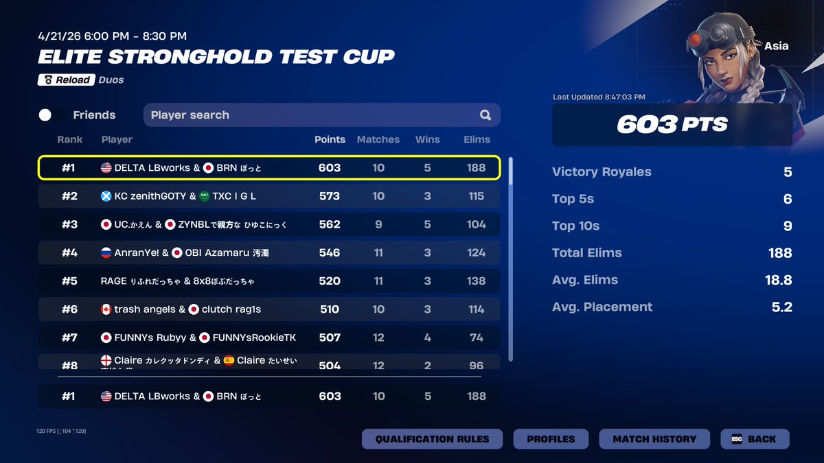 DELTA LBworks tweet media