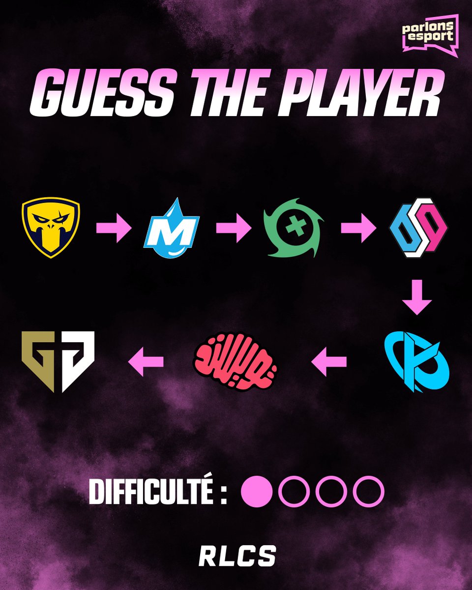 Parlons Esport RL tweet media