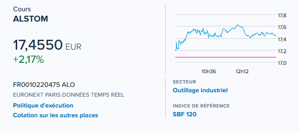 yass9000's tweet image. #ALSTOM comportement après la chute libre !
