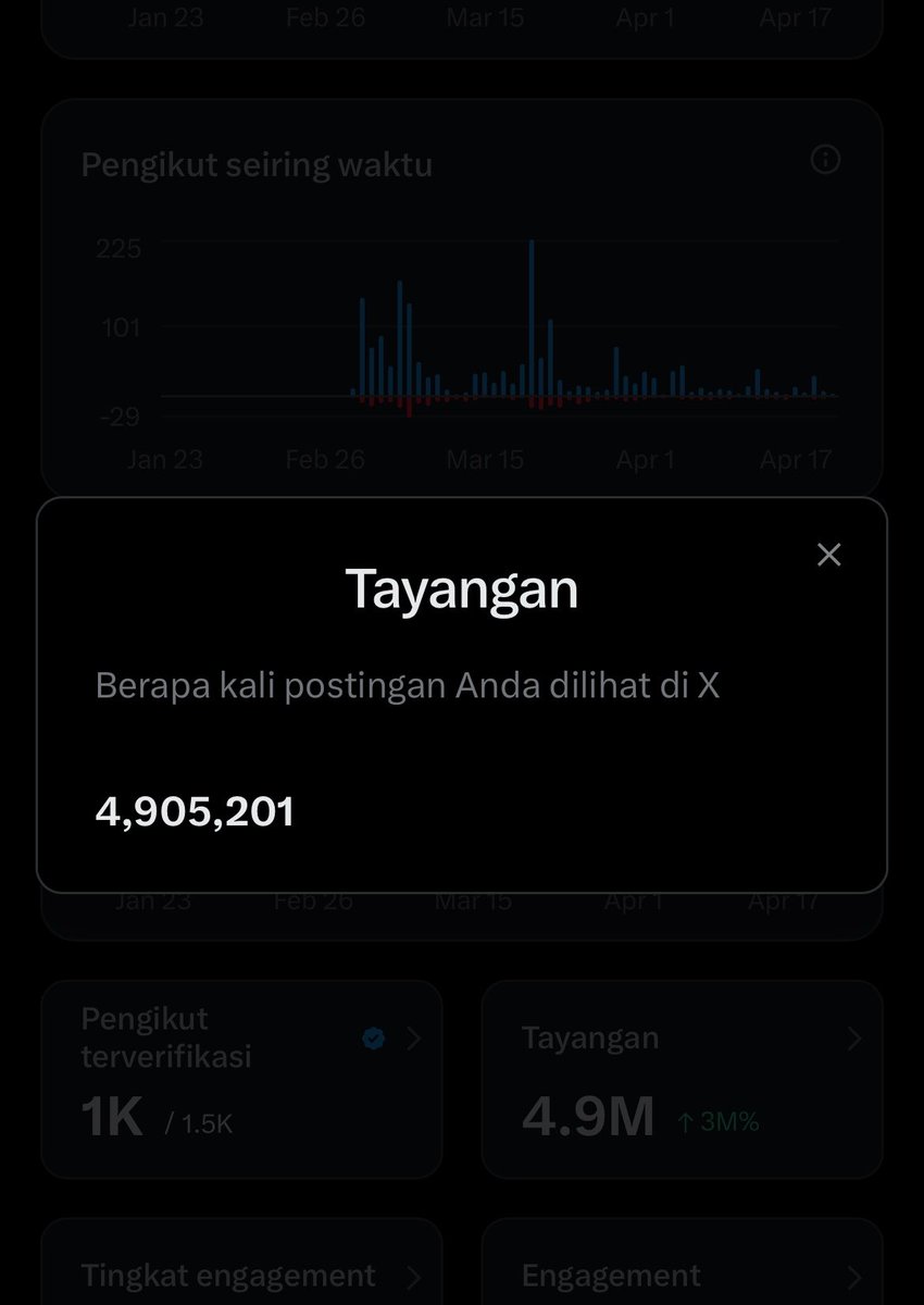 Naufal Arifianto tweet media