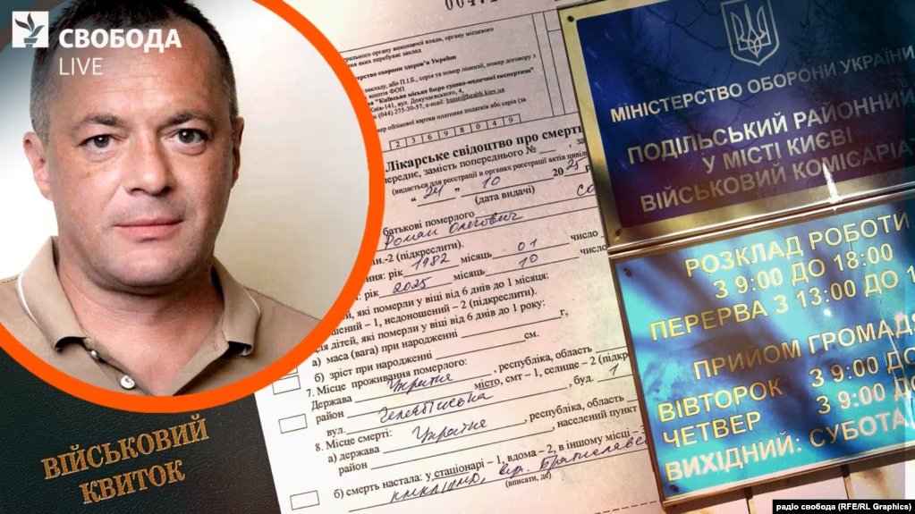 Marta Havryshko tweet media