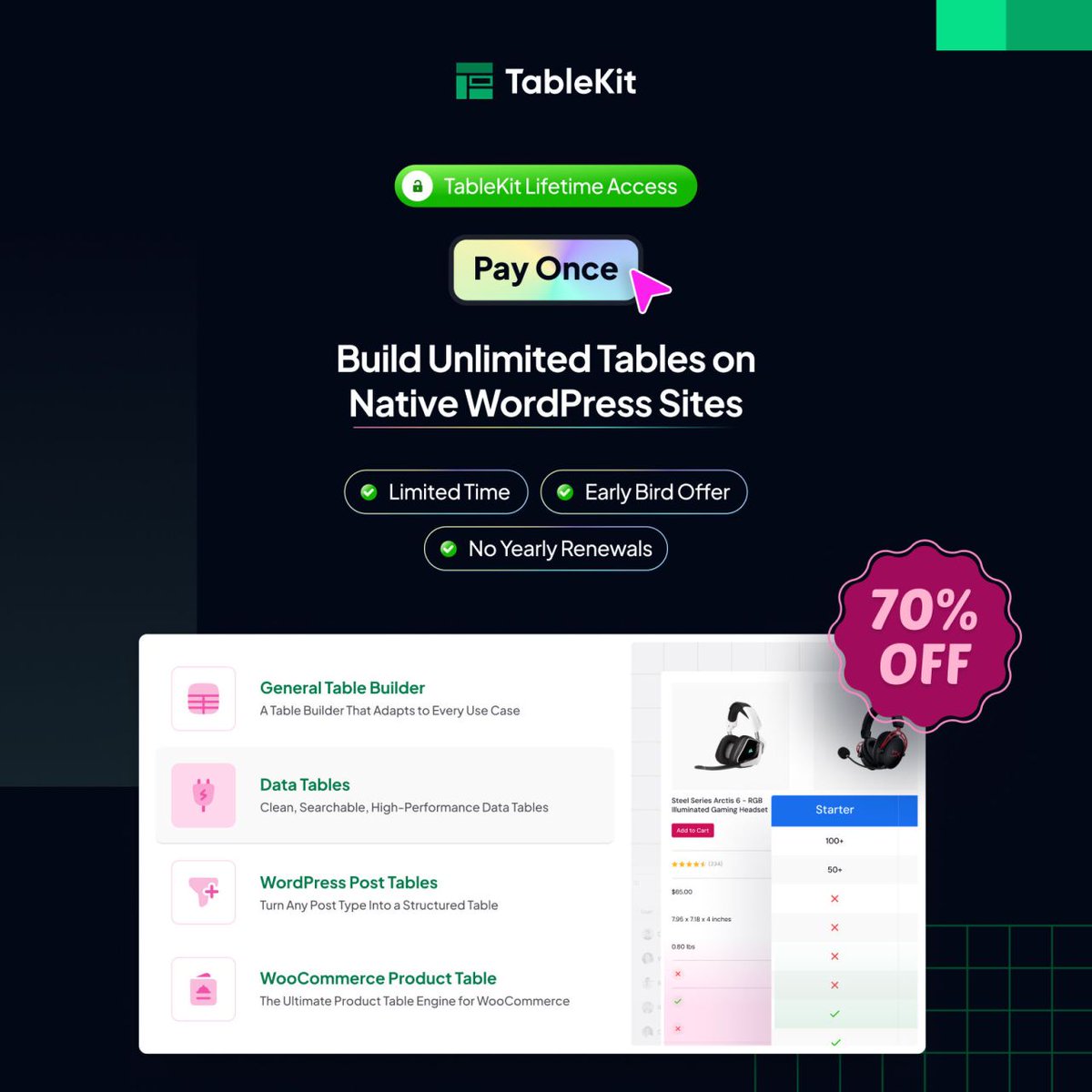 wpmetcom's tweet image. 𝗣𝗮𝘆 𝗼𝗻𝗰𝗲. 𝗕𝘂𝗶𝗹𝗱 𝘂𝗻𝗹𝗶𝗺𝗶𝘁𝗲𝗱 𝘁𝗮𝗯𝗹𝗲𝘀 𝗳𝗼𝗿𝗲𝘃𝗲𝗿. 💳
No renewals. No limits. Just powerful Gutenberg tables.

✔ Data tables
✔ Product tables
✔ Post tables

💥 Up to 70% OFF (Limited Time)
👉 wpmet.com/plugin/tableki…

#WordPress #WooCommerce #Plugin