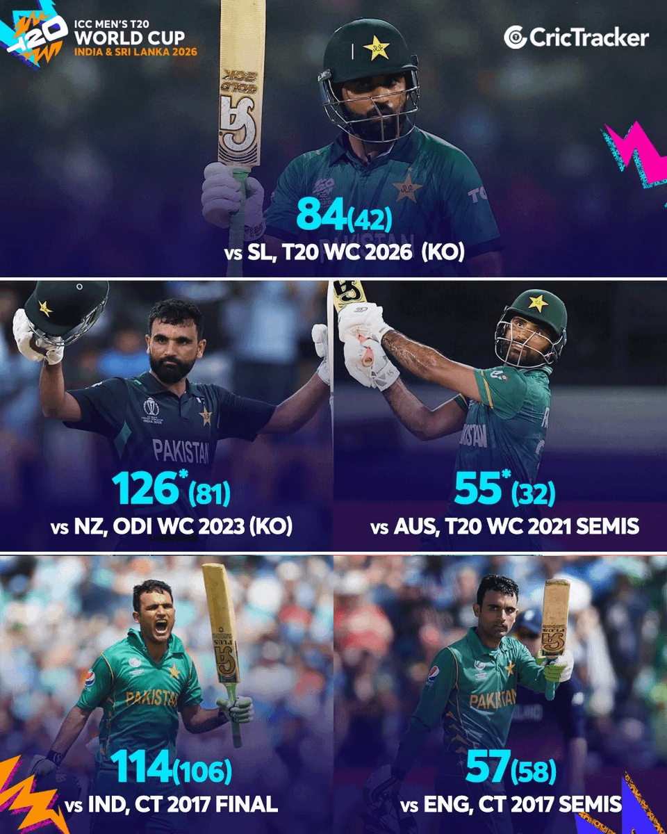 LoyalAfridian10's tweet photo. 84 (42) T20 WC 2026 &amp; 55* (32) T20 WC 2021 >>> statpaddars entire career

Fakhar still has more knocks in T20 WCs for Pakistan but GOAT selfish player has zero as opener!
such posts to get reach from that cheap FC, what a L https://t.co/h0HbH0FqeL