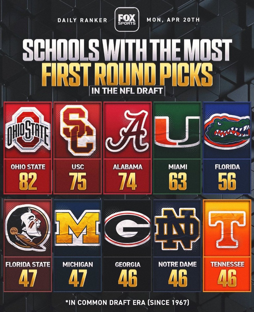 X Most Wanted tweet media