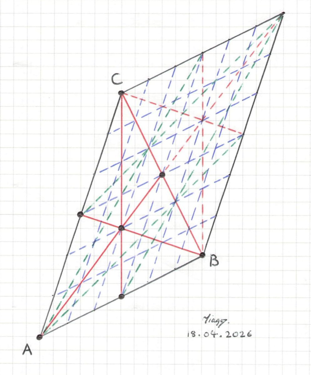 Mathematics Proofs: GCSE & A-Level tweet media