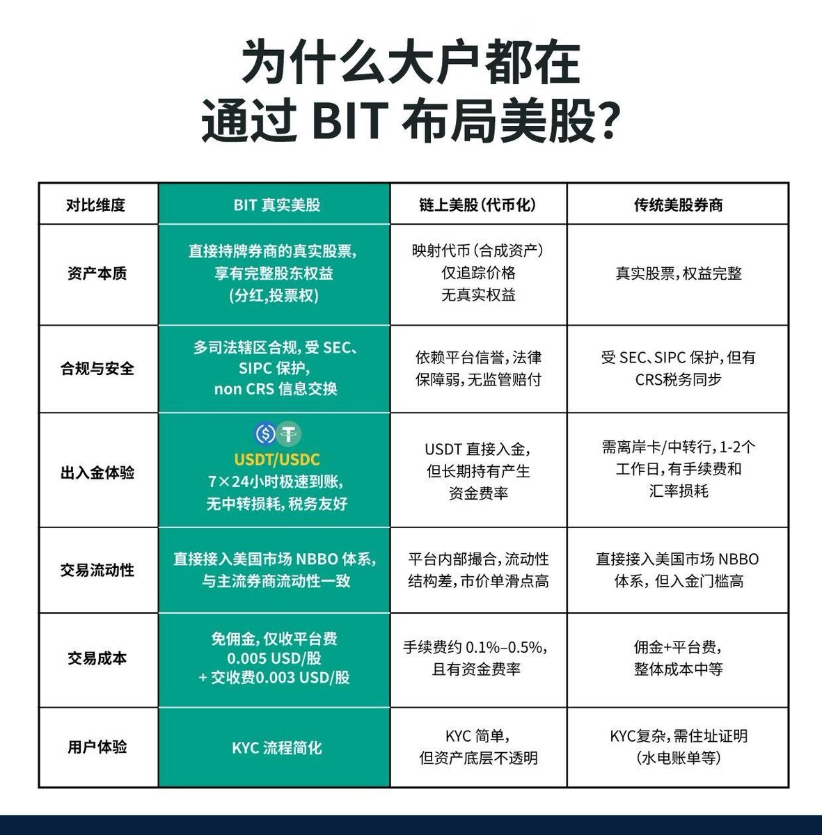 七喜 | 7UP tweet media