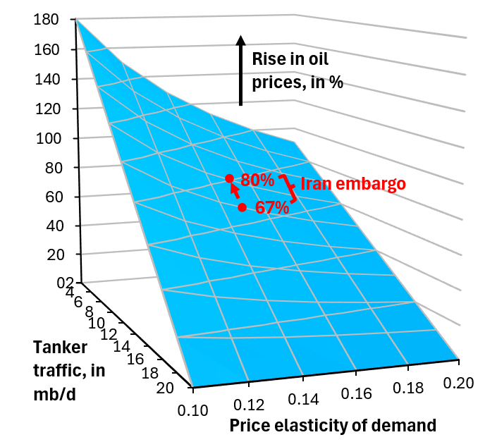 Robin Brooks tweet media
