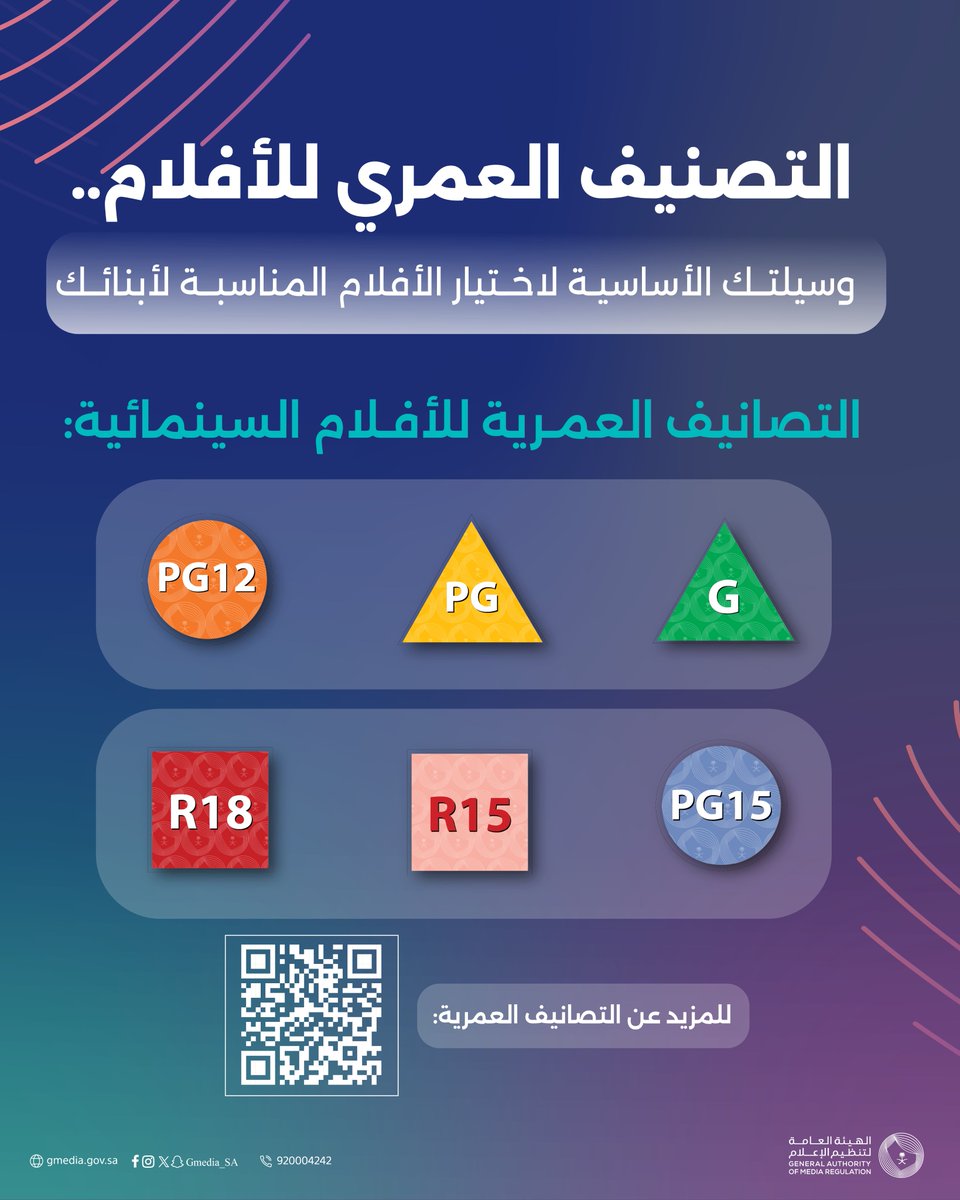 الهيئة العامة لتنظيم الإعلام tweet media