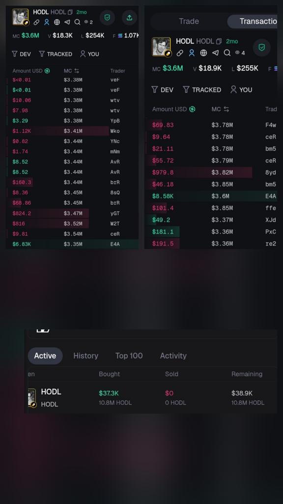 <a href="/HODLAndChill64/">Hodl Horse</a>  <a href="/alonzocooks/">Alonzo</a> <a href="/PainCrypt0/">Pain</a> <a href="/hodl2013/">HODL</a> <a href="/EricCryptoman/">Eric Cryptoman</a> <a href="/MoneyLord/">MoneyLord</a> 
<a href="/whalewatchalert/">Whale Watch by Moby</a>
“Whales are silently accumulating 🐋
Countdown to liftoff now or give the laggards one last chance? 🚀🔥”