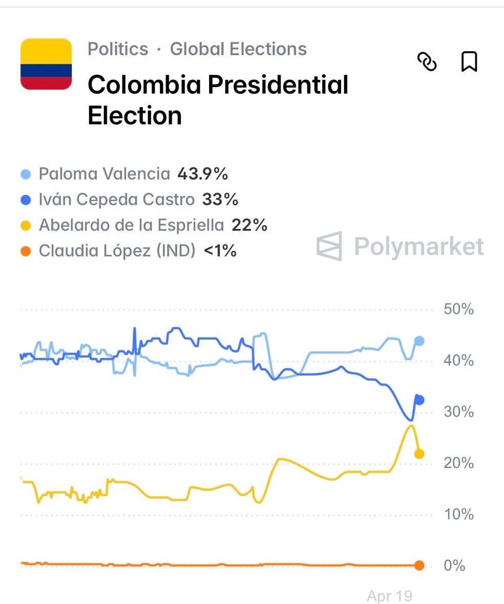 Luis Aníbal Rincón Arguello. ® 🇨🇴 tweet media