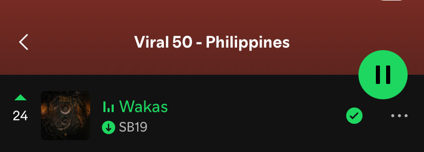 whoah! umangat pala ulit ang wakas sa viral 50 ph? manual search tayo a'tin. mas iangat pa natin. 

open.spotify.com/track/1aJaq0rf…