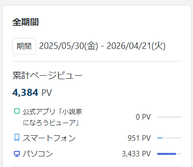 餅月 響子 tweet media