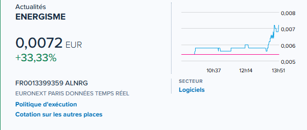 yass9000's tweet photo. #ENERGISME : Des fonds investissent 5 M€ dans Energisme pour le développement de Loamics, sa filiale santé
Cette opération est réalisée pour un montant de 3 M€ par le biais d’une augmentation de capital réservée consistant en l’émission de 517 242 000 actions nouvelles ENERGISME au prix de 0,0058 € par action nouvelle et pour un montant de 2 M€ au travers d’une
émission d’obligations convertibles in fine d’une durée de trois ans, rémunérées au taux de 10% convertible à un cours de 0,0088€.