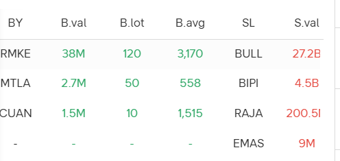 DiaryTrader tweet media