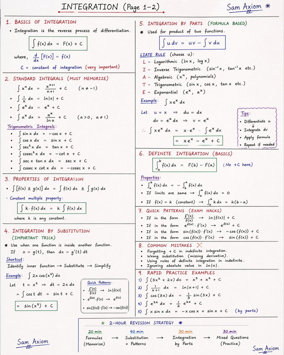 MathsWith Sam tweet media