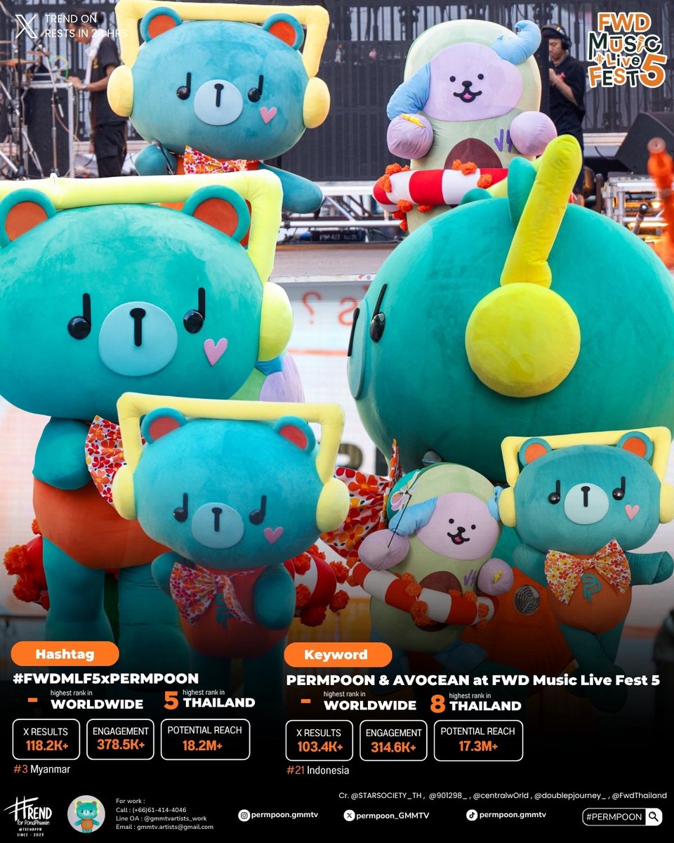 𝙋𝙊𝙉𝘿𝙋𝙃𝙐𝙒𝙄𝙉 𝙏𝙍𝙀𝙉𝘿𝙎𝙑𝙀𝙍𝙎𝙀 🐻🐼🎧 tweet media