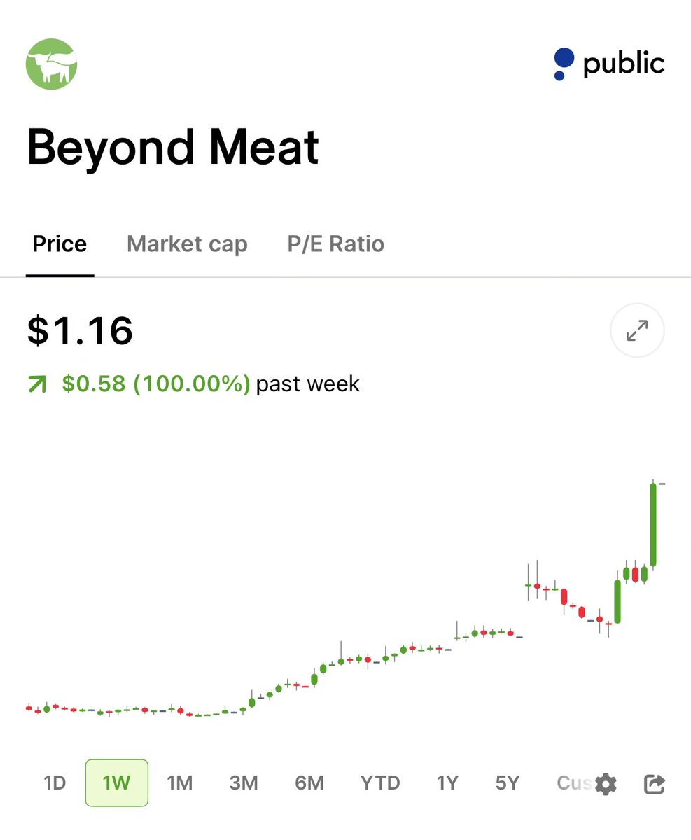 Heisenberg tweet media