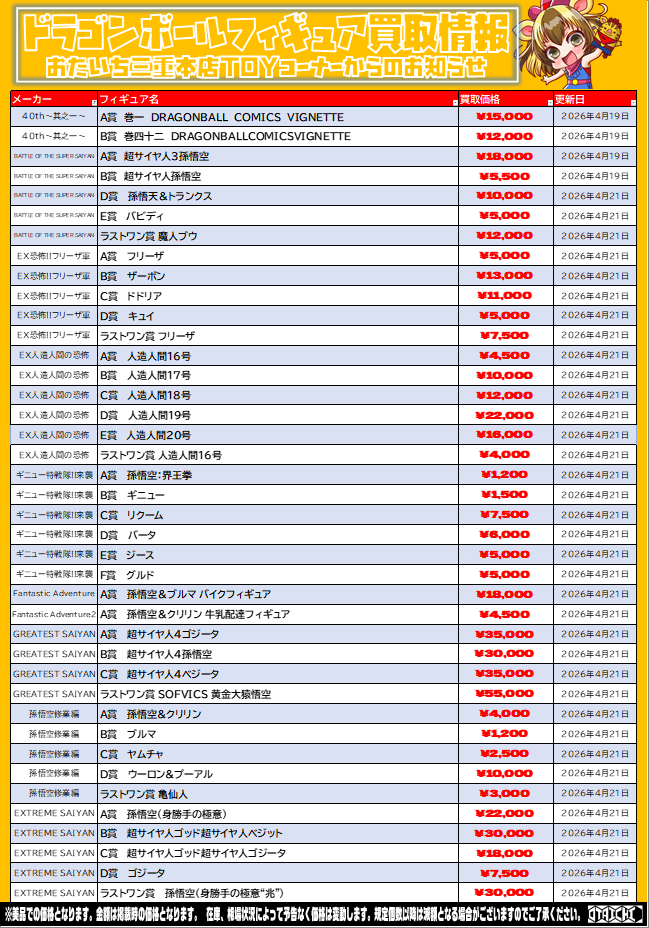 otaichimietoy's tweet image. 【ドラゴンボール買取情報】

ドラゴンボール一番くじ買取強化中！！
随時更新予定!!

是非、この機会にお持ちください。
当店が定める規定数に達し次第終了となりますのでお早めに！！

#おたいち　#一番くじ　#DB #EX #アミューズ