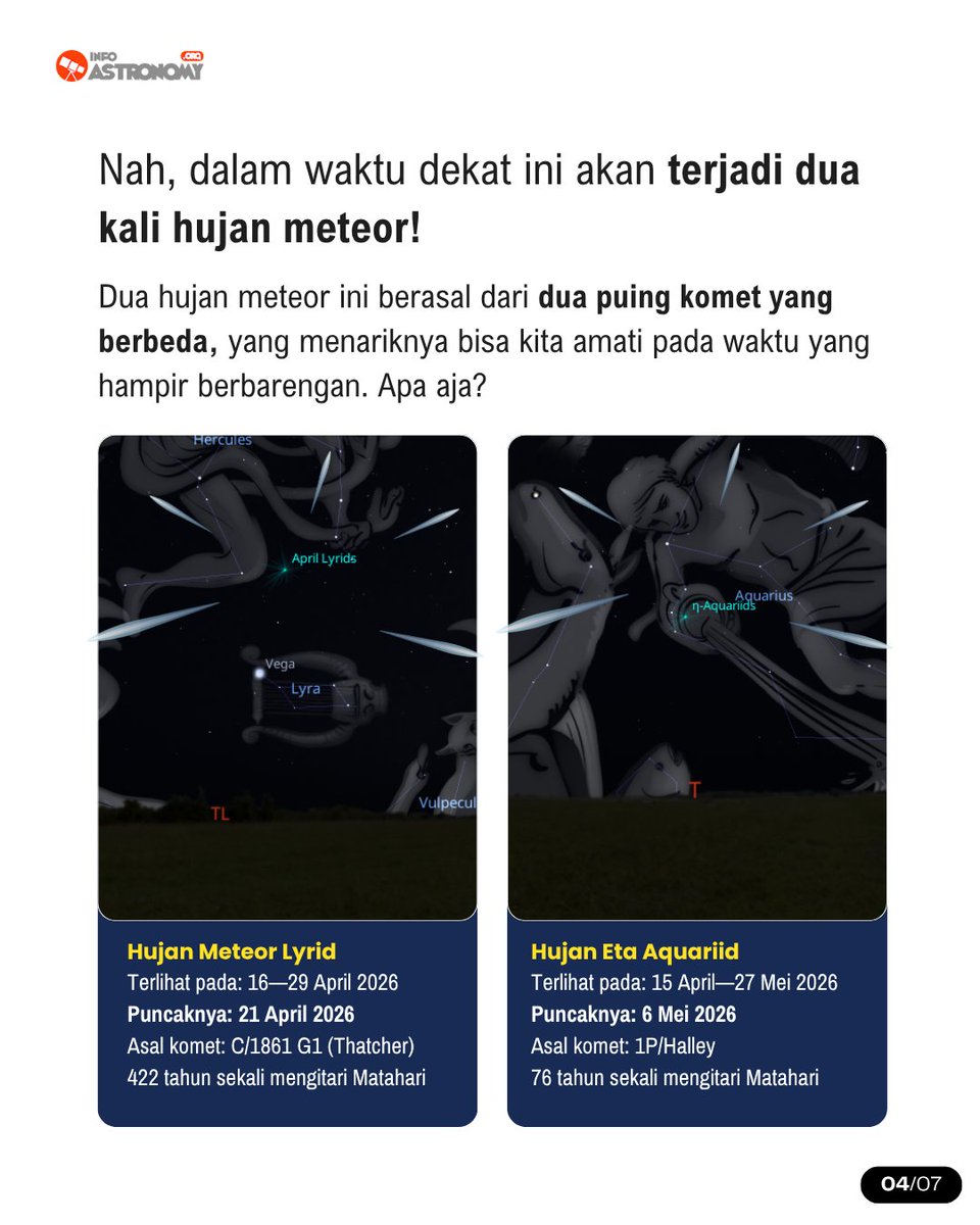 InfoAstronomy.org ✨ tweet media