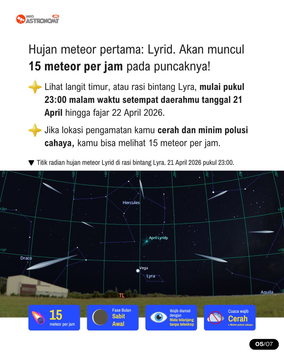 InfoAstronomy.org ✨ tweet media