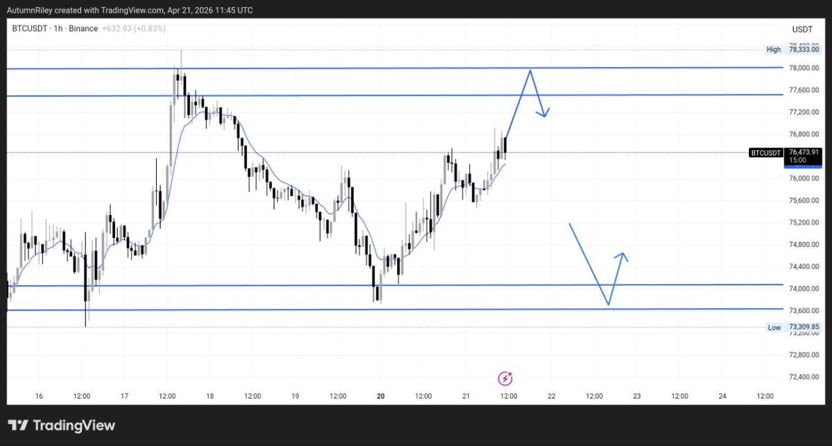 Autumn Riley tweet media