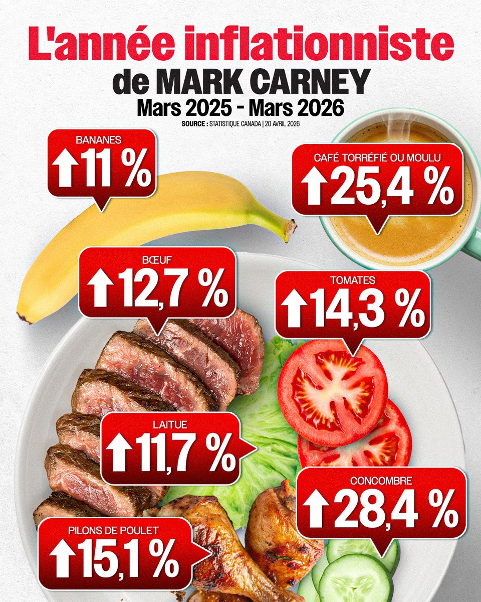 Pierre Poilievre tweet media