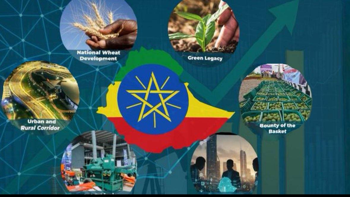 ETEmbassyJIB's tweet image. In 100 Days, the government has implemented a pragmatic reform agenda focused on opening the economy to competition, advancing home-grown policies,&amp;amp; diversifying growth across sectors,supported by new financing mechanisms. 
#Ethiopia 
#EconomicReform
#100dayssuccess @MFAEthiopia