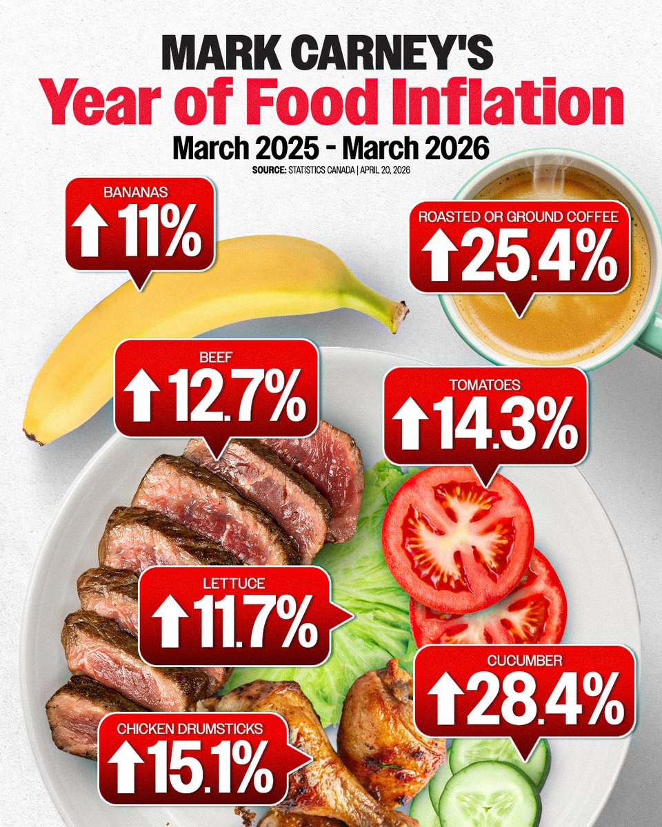 Pierre Poilievre tweet media