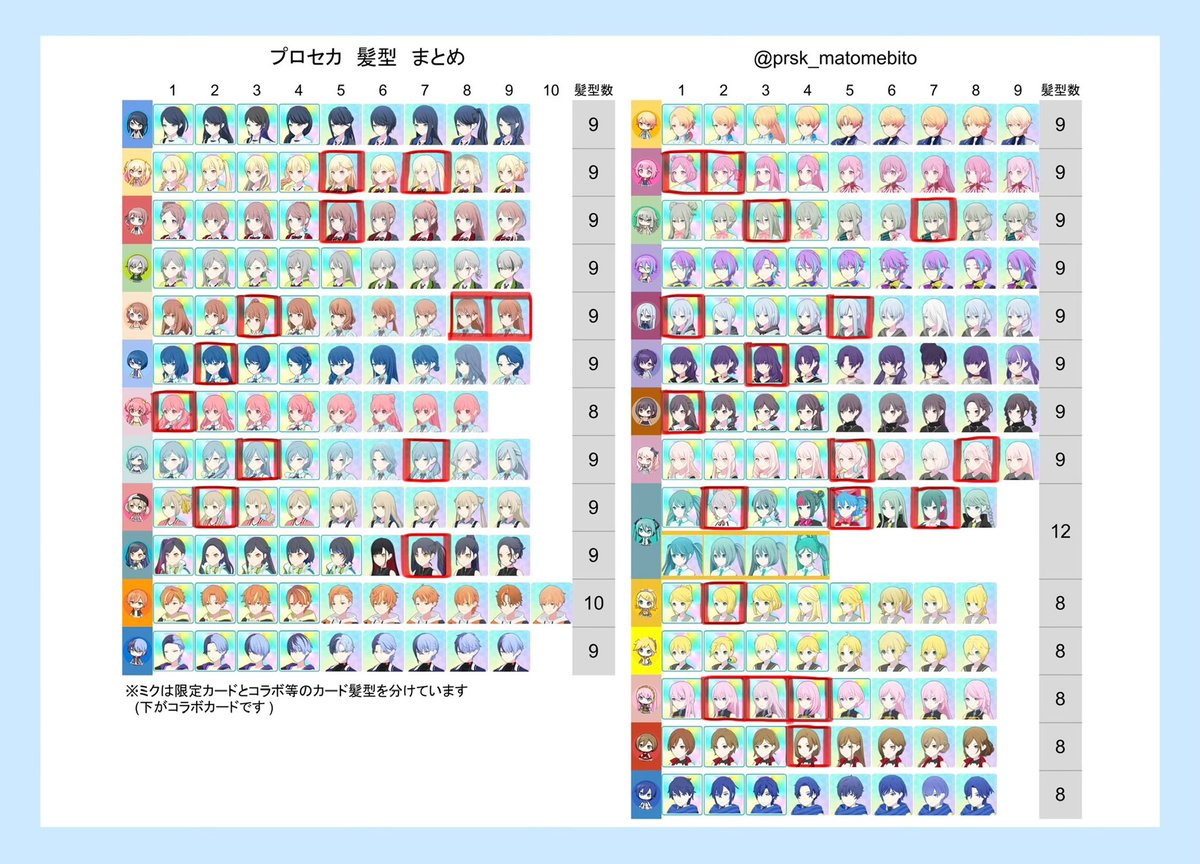 🩷ྀི tweet media