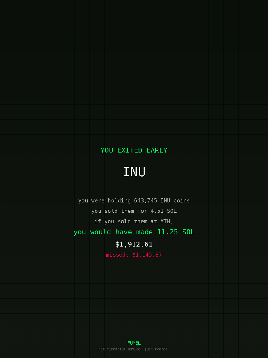 NovemberDee's tweet image. used fumbledbags.com to see how much i missed out on $INU bro actually gonna crash out                               

7y9Ya3SHun4Dh1RX16bcjihKBKA8xgFRskh2exp6pump
#rainbow 
#fit