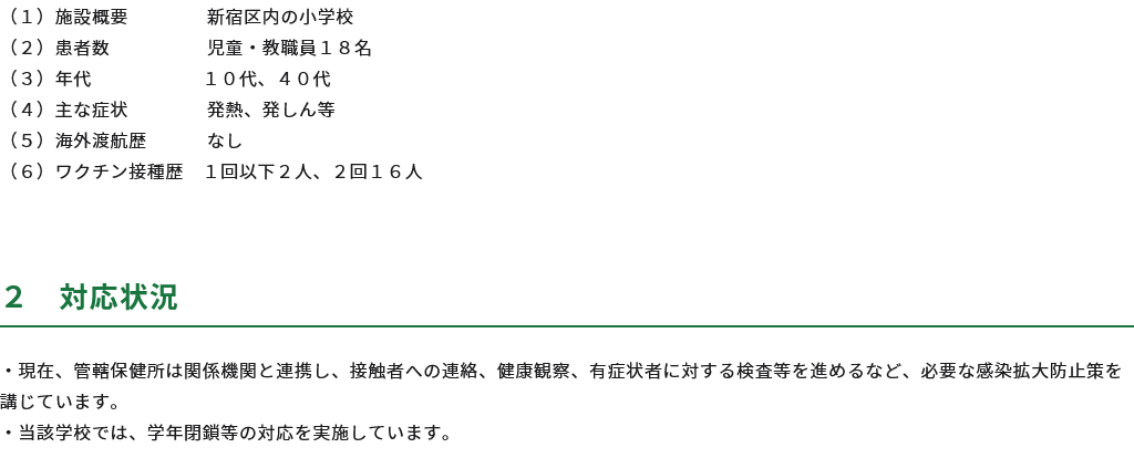 konmei30's tweet photo. 新宿区内の小学校で麻疹（はしか）の集団感染（18名）
https://t.co/qleNW9HhQ5 https://t.co/GmpqSnJayE