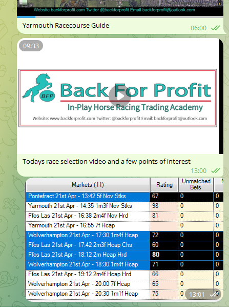 Back For Profit tweet media