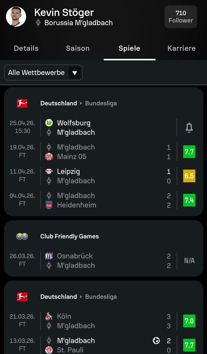 NiklasBMG tweet media