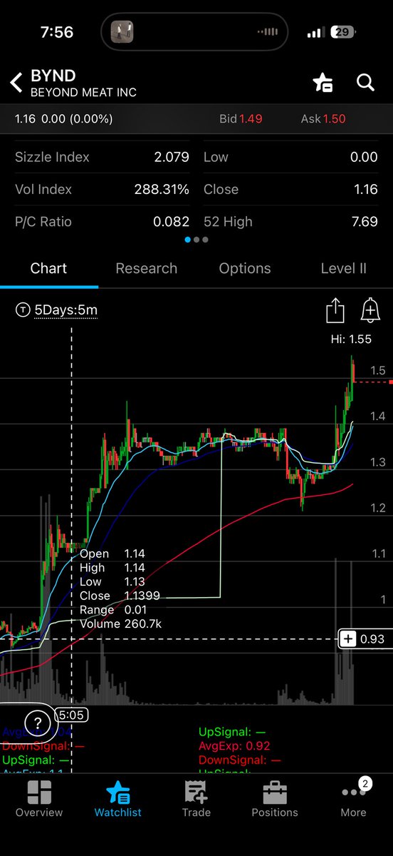 PlayBookTrades 🎯 tweet media