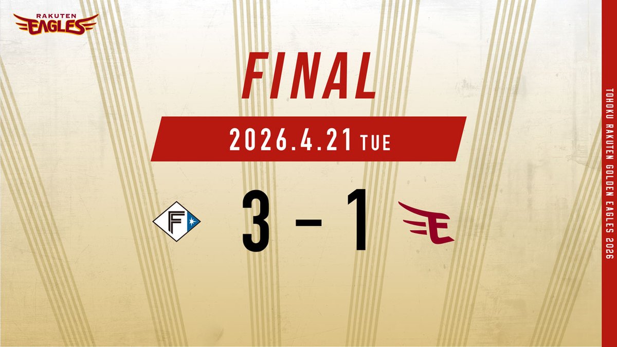 2026.4.21 vs.北海道日本ハム
【試合結果： F 3-1 E】

#RakutenEagles #強鷲革新