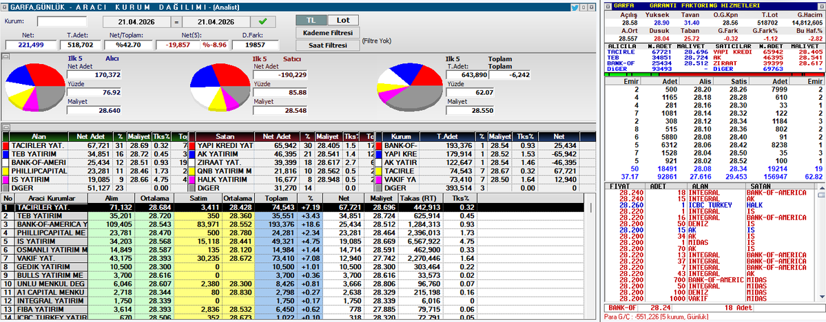Hüseyin Onaç tweet media