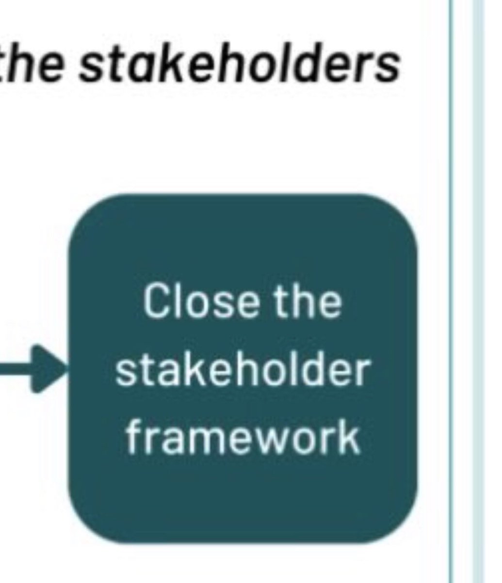 Stakeholder Consultant tweet media