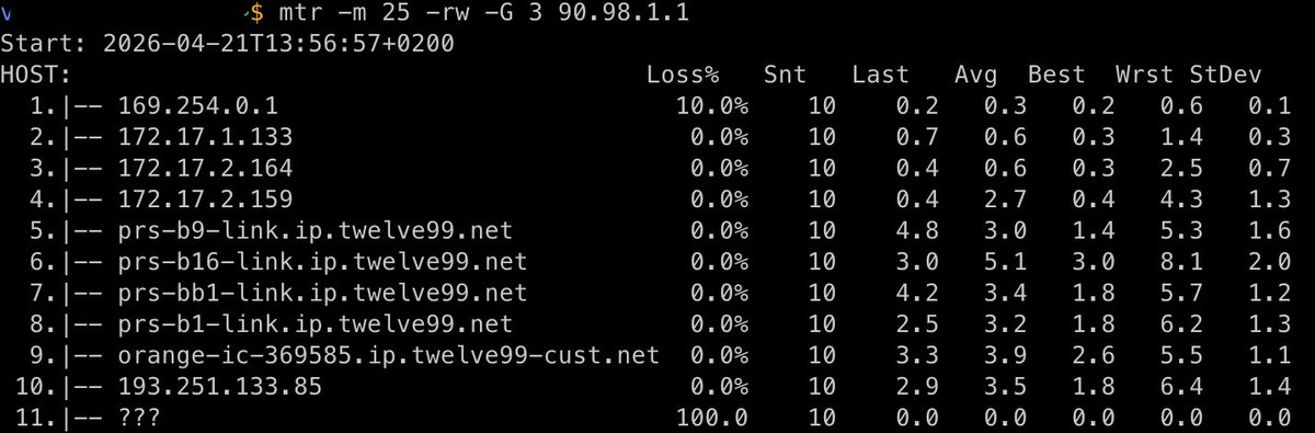vignemail1's tweet photo. @NeoAnde44411160 pas de .orange.net mais pas de > 100ms non plus.
depuis un VPS. 
Je suppose que c'est corrigé. Aucune idée de ce qu'est cette IP par contre. https://t.co/HjXDo2fwhj