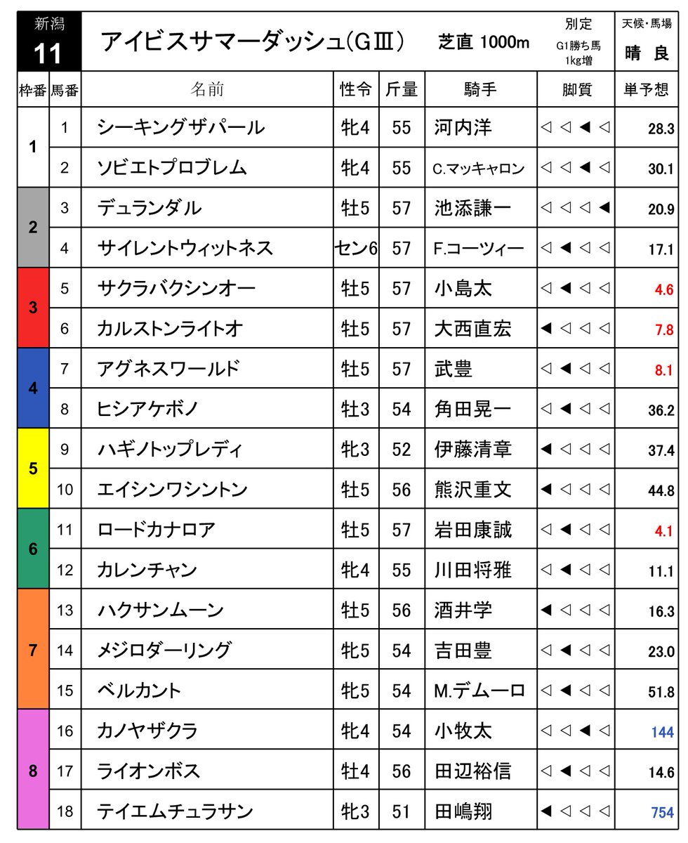 通りすがりのT tweet media
