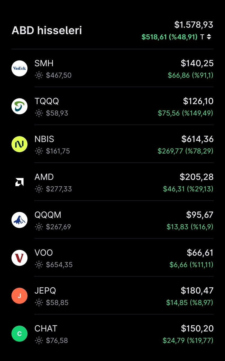 Borsa Mühendisi tweet media