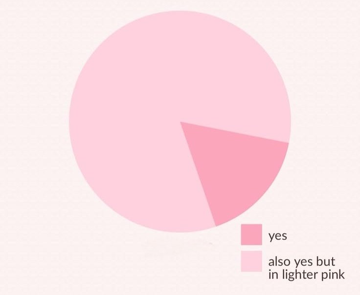 𓆩♡𓆪 tweet media