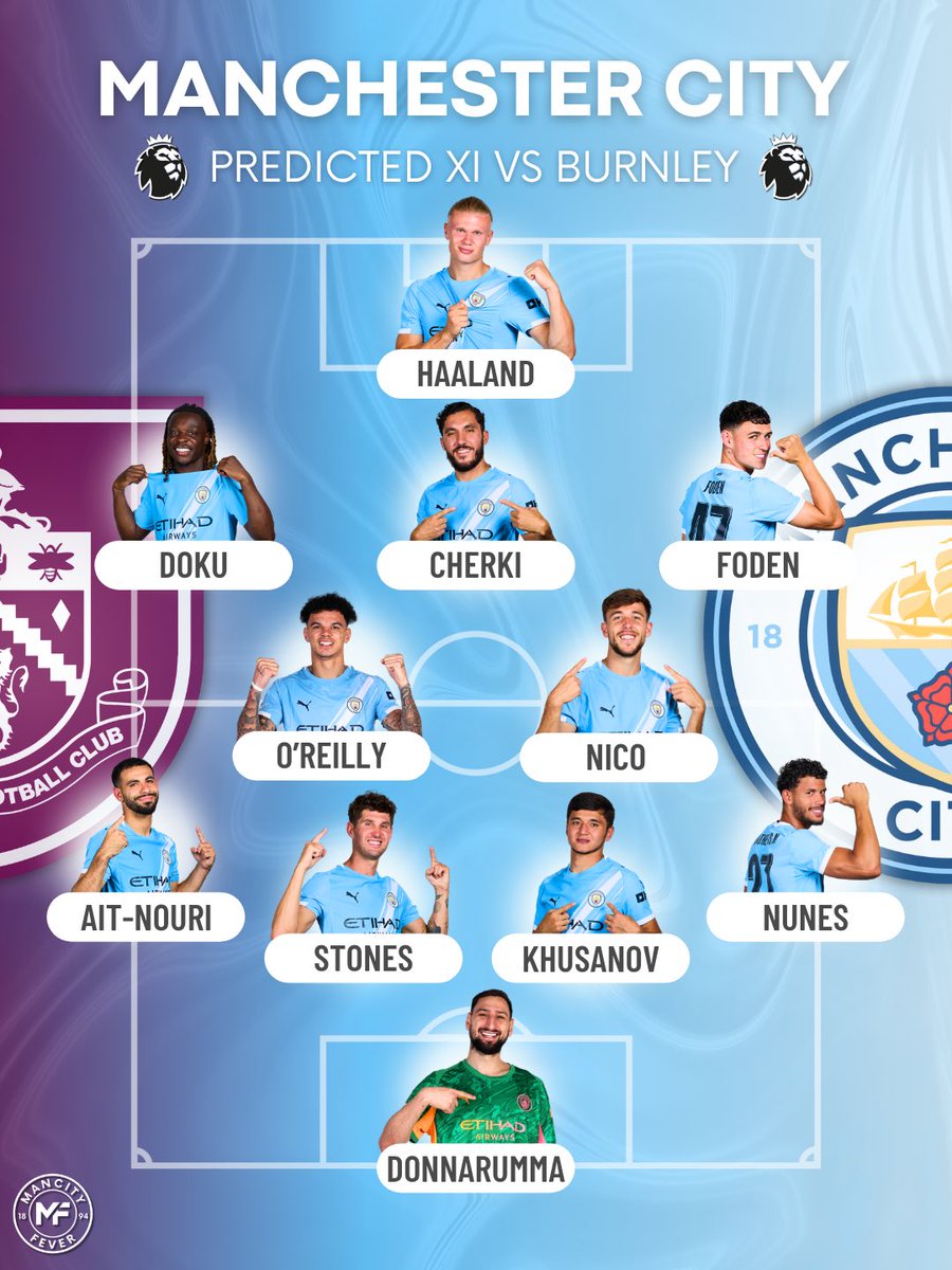 Man City Fever tweet media