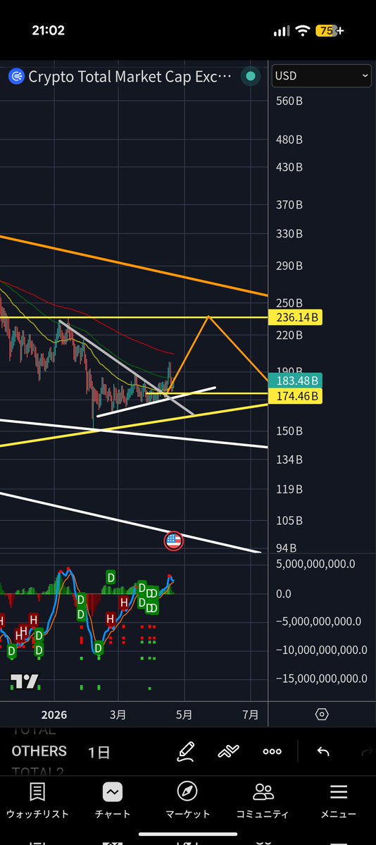 はるさめ tweet media