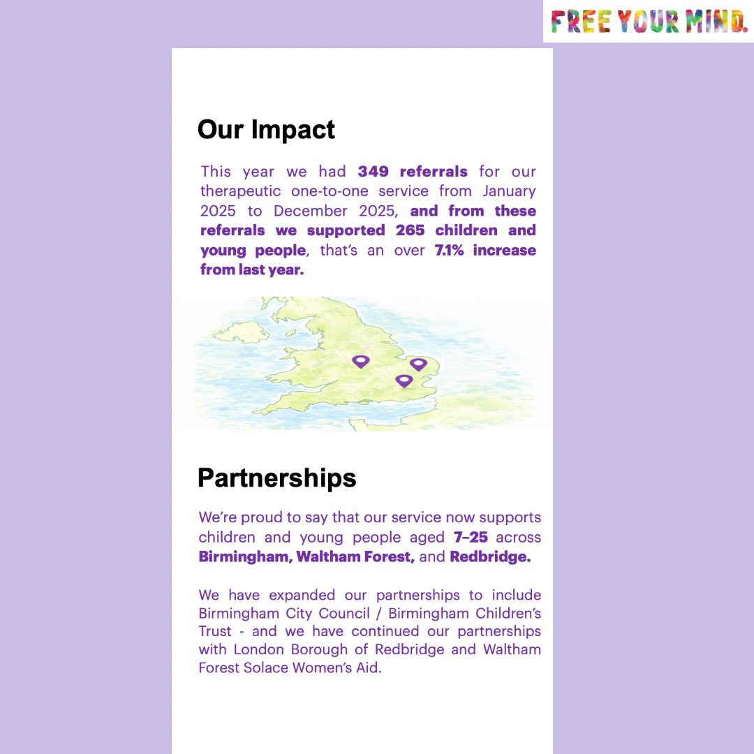 FREEYOURMINDCIC's tweet photo. Learn more about our Impact Report — a closer look at the difference we’re making and the progress we’ve achieved together. Discover key milestones, real stories, and measurable outcomes that highlight our commitment to meaningful change. #FreeYourMindCIC #ImpactReport https://t.co/lv1XIKnfBA
