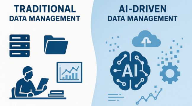 thinkers360's tweet image. The Transformation of Data Management: From Traditional to AI Driven Paradigms buff.ly/BvokTFR via Sumit Taneja on @Thinkers360 #AgenticAI #DigitalTransformation #GenerativeAI 📣 Expert? Get certified at Thinkers360: buff.ly/gi4ZLGt