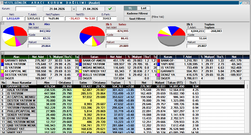 Hüseyin Onaç tweet media