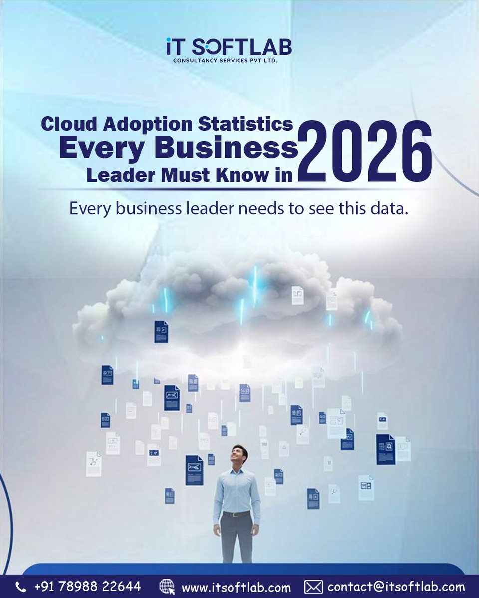 Itsoftlab_'s tweet photo. Cloud computing isn’t optional anymore. ☁️
Businesses using cloud grow 2x faster than those who don’t. Where does your company stand?
Migrate smart, secure & cost-effective. 🚀
#CloudComputing #DigitalTransformation #CloudFirst #ITSolutions #TechGrowth https://t.co/5qm7HhX2wr