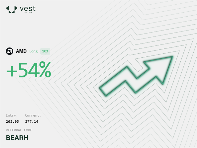 Bearish Meister 2048 tweet media