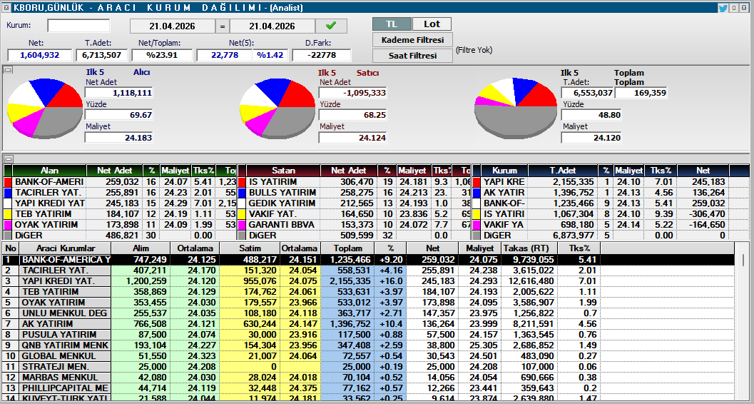 Hüseyin Onaç tweet media
