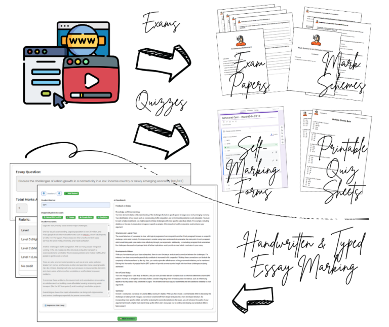 theEducatorAI's tweet image. Enhance learning with self-marking Google Forms from Quiz Creator! Let students quiz themselves for easy retrieval practice and instant feedback. Boost engagement and understanding!
theeducator.ai
#TeacherLife #CPD #Students